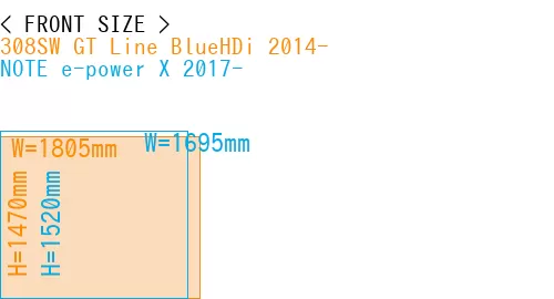 #308SW GT Line BlueHDi 2014- + NOTE e-power X 2017-